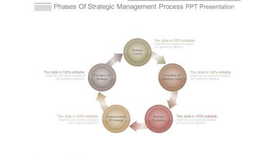 Phases_Of_Strategic_Management_Process_Ppt_Presentation_1.jpg