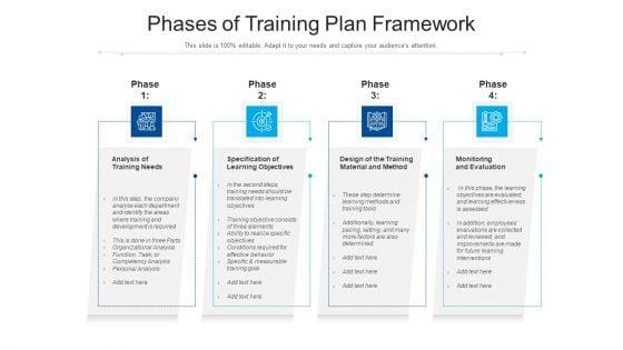 Phases_Of_Training_Plan_Framework_Ppt_Gallery_Guide_PDF_Slide_1.jpg