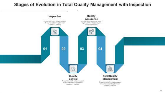 Phases_Of_Transformation_Societal_Marketing_Ppt_PowerPoint_Presentation_Complete_Deck_With_Slides_Slide_11.jpg