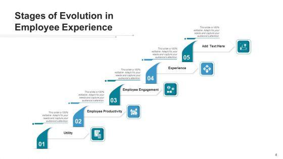 Phases_Of_Transformation_Societal_Marketing_Ppt_PowerPoint_Presentation_Complete_Deck_With_Slides_Slide_4.jpg