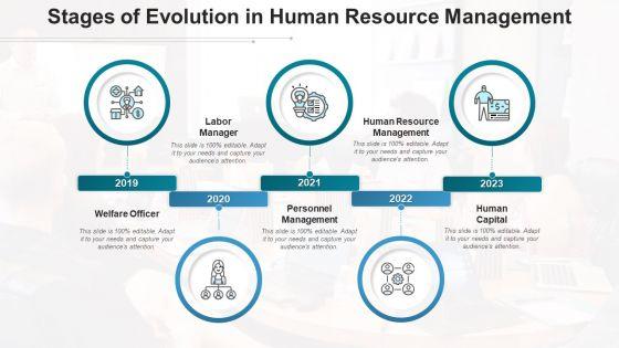 Phases_Of_Transformation_Societal_Marketing_Ppt_PowerPoint_Presentation_Complete_Deck_With_Slides_Slide_5.jpg