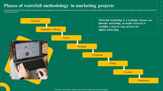 Phases_Of_Waterfall_Methodology_In_Marketing_Projects_Ppt_Icon_Portrait_PDF_Slide_1.jpg