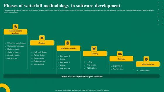 Phases_Of_Waterfall_Methodology_In_Software_Development_Ppt_Portfolio_Graphic_Images_PDF_Slide_1.jpg