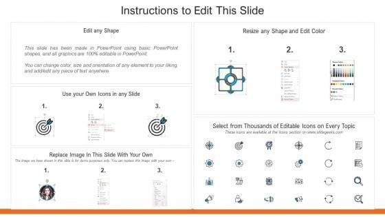Phases_To_Select_Correct_Devops_Automation_Tools_Information_Technology_Our_Awesome_Team_Brochure_PDF_Slide_2.jpg