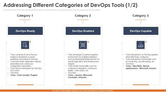 Phases_To_Select_Correct_Devops_Automation_Tools_Information_Technology_Ppt_PowerPoint_Presentation_Complete_Deck_With_Slides_Slide_13.jpg