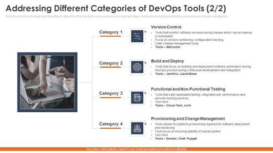 Phases_To_Select_Correct_Devops_Automation_Tools_Information_Technology_Ppt_PowerPoint_Presentation_Complete_Deck_With_Slides_Slide_14.jpg