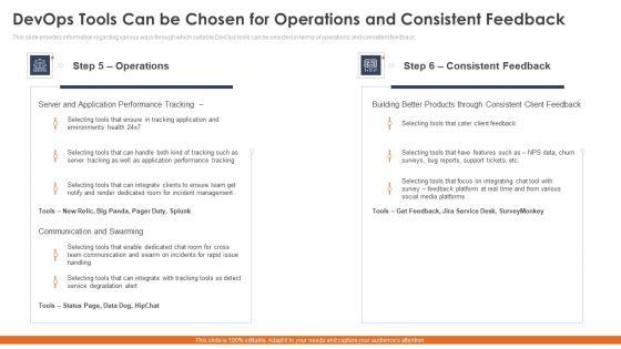 Phases_To_Select_Correct_Devops_Automation_Tools_Information_Technology_Ppt_PowerPoint_Presentation_Complete_Deck_With_Slides_Slide_17.jpg