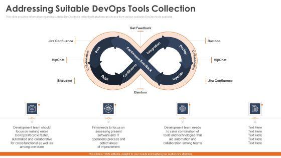 Phases_To_Select_Correct_Devops_Automation_Tools_Information_Technology_Ppt_PowerPoint_Presentation_Complete_Deck_With_Slides_Slide_19.jpg