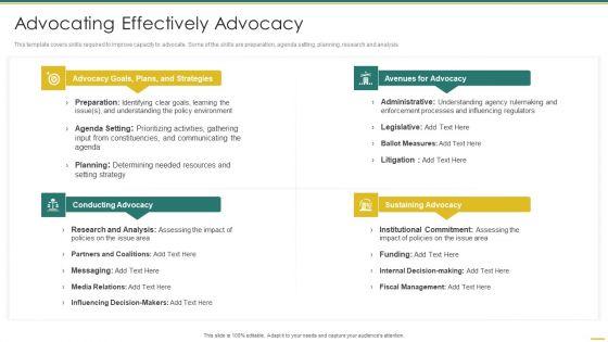 Philanthropy_Defense_Playbook_Advocating_Effectively_Advocacy_Mockup_PDF_Slide_1.jpg