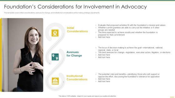 Philanthropy_Defense_Playbook_Foundations_Considerations_For_Involvement_Slides_PDF_Slide_1.jpg