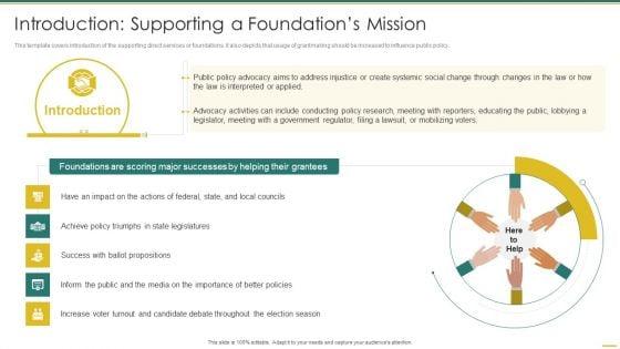Philanthropy_Defense_Playbook_Introduction_Supporting_A_Foundations_Mission_Information_PDF_Slide_1.jpg