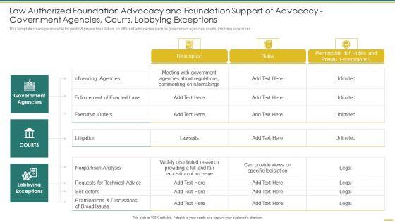 Philanthropy_Defense_Playbook_Law_Authorized_Government_Agencies_Courts_Slides_PDF_Slide_1.jpg