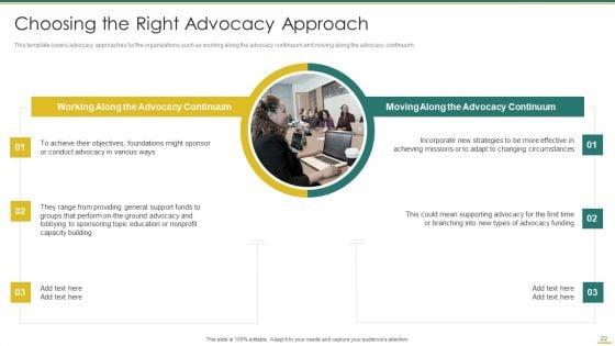 Philanthropy_Defense_Playbook_Ppt_PowerPoint_Presentation_Complete_Deck_With_Slides_Slide_22.jpg