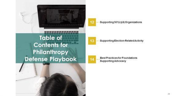 Philanthropy_Defense_Playbook_Ppt_PowerPoint_Presentation_Complete_Deck_With_Slides_Slide_29.jpg