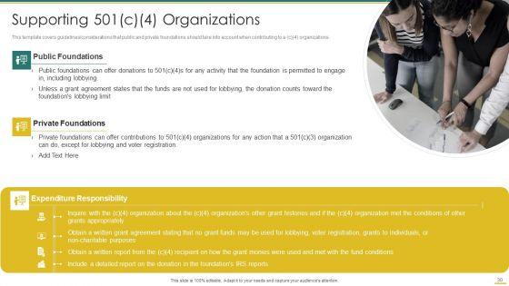 Philanthropy_Defense_Playbook_Ppt_PowerPoint_Presentation_Complete_Deck_With_Slides_Slide_30.jpg
