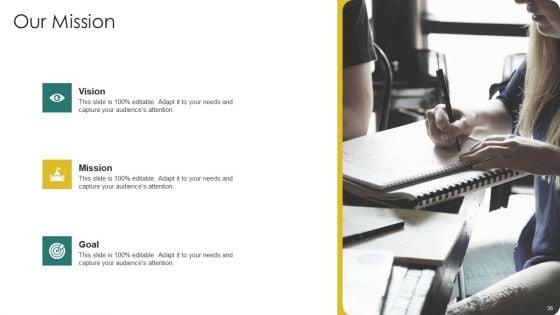 Philanthropy_Defense_Playbook_Ppt_PowerPoint_Presentation_Complete_Deck_With_Slides_Slide_36.jpg