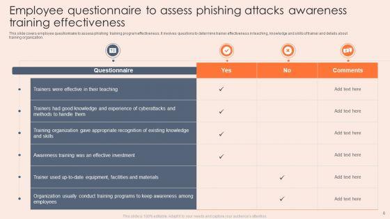 Phishing_Attacks_Awareness_Training_Ppt_PowerPoint_Presentation_Complete_With_Slides_Slide_8.jpg