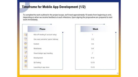 Phone_Application_Buildout_Proposal_Ppt_PowerPoint_Presentation_Complete_Deck_With_Slides_Slide_13.jpg