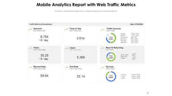 Phone_Diagnosis_Mobile_Analytics_Data_Collection_Magnify_Glass_Ppt_PowerPoint_Presentation_Complete_Deck_Slide_10.jpg