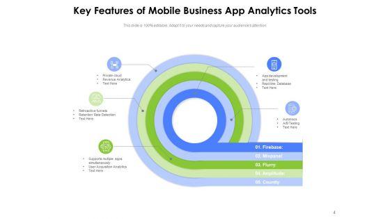 Phone_Diagnosis_Mobile_Analytics_Data_Collection_Magnify_Glass_Ppt_PowerPoint_Presentation_Complete_Deck_Slide_4.jpg