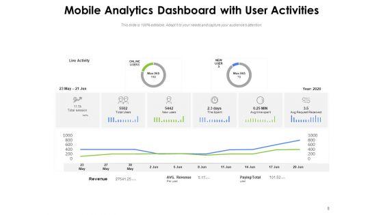 Phone_Diagnosis_Mobile_Analytics_Data_Collection_Magnify_Glass_Ppt_PowerPoint_Presentation_Complete_Deck_Slide_8.jpg
