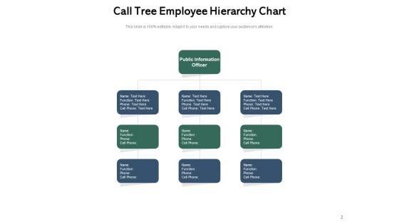 Phone_Tree_Template_Employee_Hierarchy_Chart_Communication_Ppt_PowerPoint_Presentation_Complete_Deck_Slide_2.jpg