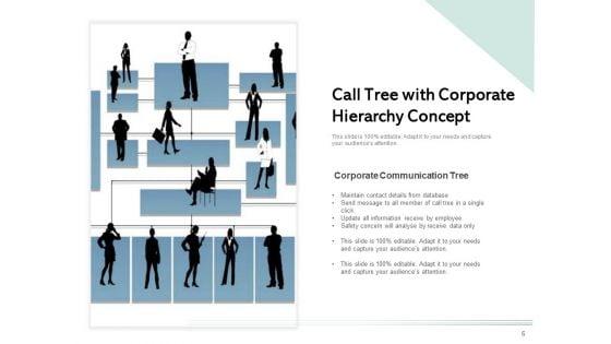 Phone_Tree_Template_Employee_Hierarchy_Chart_Communication_Ppt_PowerPoint_Presentation_Complete_Deck_Slide_6.jpg