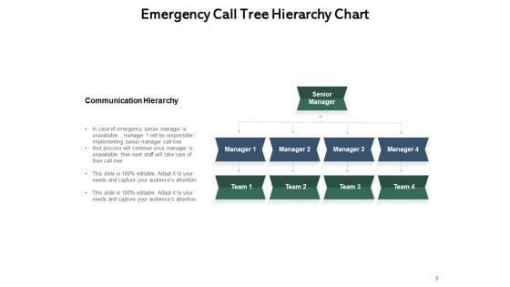 Phone_Tree_Template_Employee_Hierarchy_Chart_Communication_Ppt_PowerPoint_Presentation_Complete_Deck_Slide_8.jpg