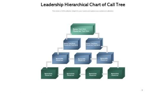 Phone_Tree_Template_Employee_Hierarchy_Chart_Communication_Ppt_PowerPoint_Presentation_Complete_Deck_Slide_9.jpg