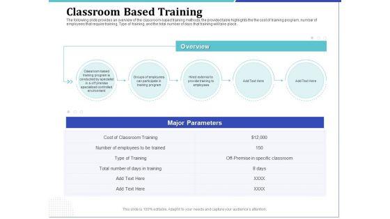 Phone_Tutoring_Initiative_Classroom_Based_Training_Ppt_File_Outfit_PDF_Slide_1.jpg