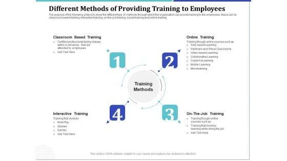 Phone_Tutoring_Initiative_Different_Methods_Of_Providing_Training_To_Employees_Ppt_Summary_Influencers_PDF_Slide_1.jpg