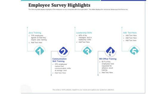 Phone_Tutoring_Initiative_Employee_Survey_Highlights_Ppt_Styles_Example_Introduction_PDF_Slide_1.jpg