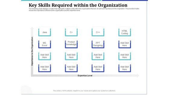 Phone_Tutoring_Initiative_Key_Skills_Required_Within_The_Organization_Ppt_Inspiration_Model_PDF_Slide_1.jpg