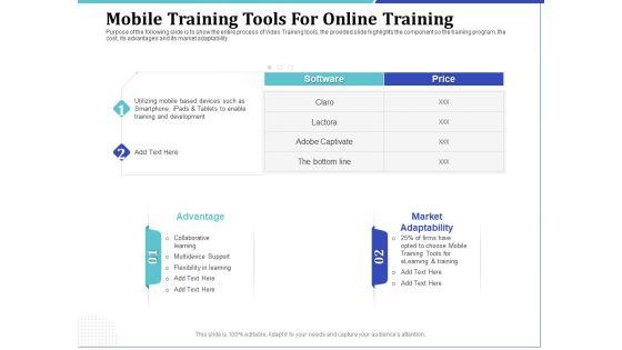 Phone_Tutoring_Initiative_Mobile_Training_Tools_For_Online_Training_Ppt_Outline_Slide_PDF_Slide_1.jpg