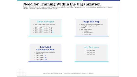 Phone_Tutoring_Initiative_Need_For_Training_Within_The_Organization_Ppt_File_Professional_PDF_Slide_1.jpg