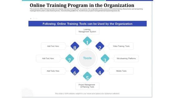 Phone_Tutoring_Initiative_Online_Training_Program_In_The_Organization_Ppt_Gallery_Example_Introduction_PDF_Slide_1.jpg