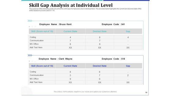 Phone_Tutoring_Initiative_Ppt_PowerPoint_Presentation_Complete_Deck_With_Slides_Slide_10.jpg