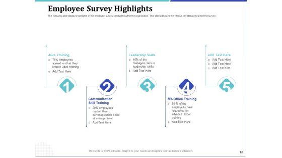 Phone_Tutoring_Initiative_Ppt_PowerPoint_Presentation_Complete_Deck_With_Slides_Slide_12.jpg