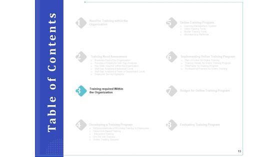 Phone_Tutoring_Initiative_Ppt_PowerPoint_Presentation_Complete_Deck_With_Slides_Slide_13.jpg
