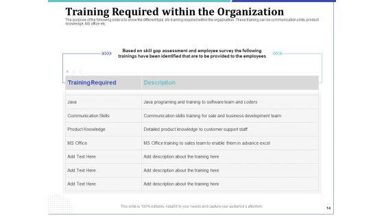 Phone_Tutoring_Initiative_Ppt_PowerPoint_Presentation_Complete_Deck_With_Slides_Slide_14.jpg