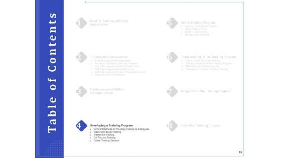 Phone_Tutoring_Initiative_Ppt_PowerPoint_Presentation_Complete_Deck_With_Slides_Slide_15.jpg