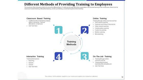 Phone_Tutoring_Initiative_Ppt_PowerPoint_Presentation_Complete_Deck_With_Slides_Slide_16.jpg
