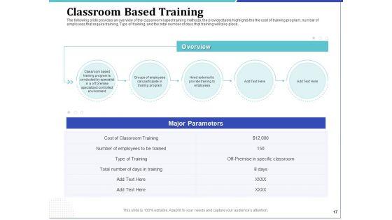 Phone_Tutoring_Initiative_Ppt_PowerPoint_Presentation_Complete_Deck_With_Slides_Slide_17.jpg