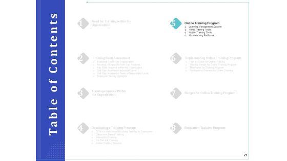 Phone_Tutoring_Initiative_Ppt_PowerPoint_Presentation_Complete_Deck_With_Slides_Slide_21.jpg