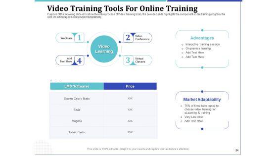 Phone_Tutoring_Initiative_Ppt_PowerPoint_Presentation_Complete_Deck_With_Slides_Slide_24.jpg