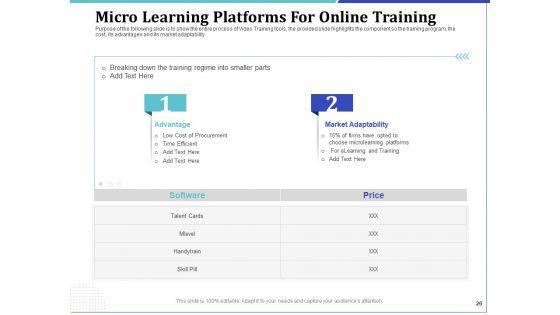 Phone_Tutoring_Initiative_Ppt_PowerPoint_Presentation_Complete_Deck_With_Slides_Slide_26.jpg