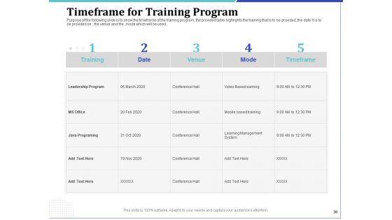 Phone_Tutoring_Initiative_Ppt_PowerPoint_Presentation_Complete_Deck_With_Slides_Slide_30.jpg