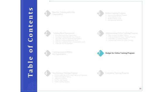 Phone_Tutoring_Initiative_Ppt_PowerPoint_Presentation_Complete_Deck_With_Slides_Slide_33.jpg