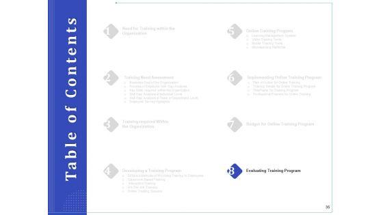 Phone_Tutoring_Initiative_Ppt_PowerPoint_Presentation_Complete_Deck_With_Slides_Slide_35.jpg