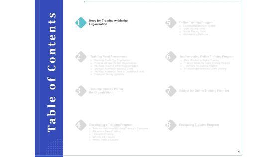 Phone_Tutoring_Initiative_Ppt_PowerPoint_Presentation_Complete_Deck_With_Slides_Slide_4.jpg